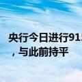 央行今日进行915亿元7天期逆回购操作，中标利率为1.70%，与此前持平
