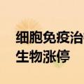 细胞免疫治疗板块拉升走强 阳普医疗、冠昊生物涨停