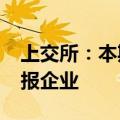 上交所：本期（9月2日—9月8日）无新增申报企业