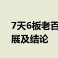 7天6板老百姓：公司暂未知悉留置调查的进展及结论