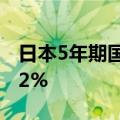 日本5年期国债收益率上涨2.5个基点，至0.52%