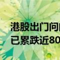 港股出门问问大跌17%创上市新低 较发行价已累跌近80%