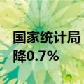 国家统计局：8月PPI同比下降1.8%，环比下降0.7%