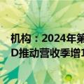 机构：2024年第二季度NAND Flash出货增长放缓，AI SSD推动营收季增14%