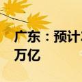 广东：预计2025年新能源产业集群营收将达万亿
