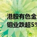 港股有色金属概念震荡走低 紫金矿业、洛阳钼业跌超5%