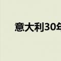 意大利30年期债券发行录得创纪录需求