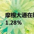 摩根大通在赣锋锂业多头头寸持仓比例降至11.28%