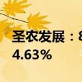 圣农发展：8月销售收入15.59亿元 同比下降4.63%