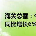 海关总署：今年前8个月 我国货物贸易进出口同比增长6%