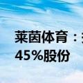 莱茵体育：持股5%以上股东拟减持不超过0.45%股份