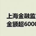 上海金融监管局打击非法职业代理投诉 涉案金额超6000万