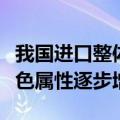 我国进口整体规模已稳居全球第二外贸出口绿色属性逐步增强