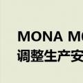 MONA M03日订单超2000辆，小鹏汽车：调整生产安排，保证交付