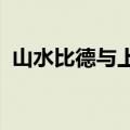 山水比德与上海园林集团签署战略合作协议