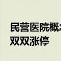 民营医院概念持续活跃  海南海药、皓宸医疗双双涨停