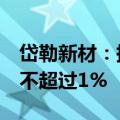 岱勒新材：持股5%以上股东杨辉煌计划减持不超过1%