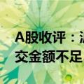 A股收评：沪指收跌0.82%续创新低  两市成交金额不足5000亿