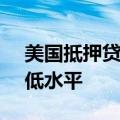 美国抵押贷款利率降至2023年2月以来的最低水平