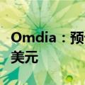 Omdia：预计2030年卫星物联网收入超15亿美元