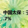中国太保：子公司保费分别同比增长1.5%和7.7%