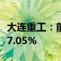 大连重工：前三季度净利润同比增长20.7%-27.05%