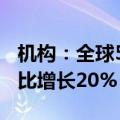 机构：全球5G手机出货量在2024年上半年同比增长20%