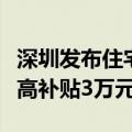 深圳发布住宅装修补贴实施指引，全屋装修最高补贴3万元