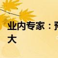 业内专家：预计本轮存量房贷降息幅度不会很大