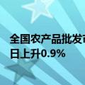 全国农产品批发市场猪肉平均价格为27.15元/公斤，较前一日上升0.9%