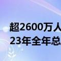 超2600万人次！深圳湾口岸出入境人员超2023年全年总量