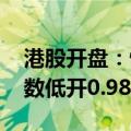 港股开盘：恒生指数低开1.06% 恒生科技指数低开0.98%