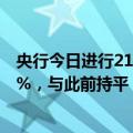 央行今日进行2100亿元7天期逆回购操作，中标利率为1.70%，与此前持平