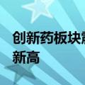 创新药板块震荡反弹 百济神州涨超6%创年内新高