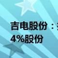 吉电股份：控股股东吉林能投拟受让公司1.24%股份