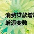消费贷款增加 就业市场走弱 美国经济软着陆增添变数
