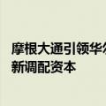 摩根大通引领华尔街优先股赎回潮 在巴塞尔规则到来之前重新调配资本