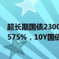 超长期国债230023收益率下行突破2.26%，续创新低至2.2575%，10Y国债活跃券逐步逼近2.10%