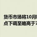 货币市场将10月欧洲央行降息押注从拉加德发言前的10个基点下调至略高于7个基点