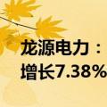 龙源电力：8月发电量495.55亿千瓦时 同比增长7.38%