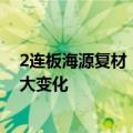 2连板海源复材：公司经营情况及内外部经营环境未发生重大变化