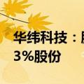 华纬科技：股东万泽投资拟减持不超过2.8573%股份