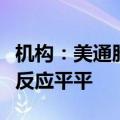 机构：美通胀数据降至三年低位，但加密市场反应平平
