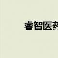 睿智医药：签署战略合作框架协议