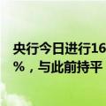 央行今日进行1608亿元7天期逆回购操作，中标利率为1.70%，与此前持平