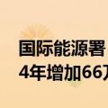 国际能源署（IEA）：全球石油供应将在2024年增加66万桶/日