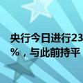 央行今日进行2362亿元7天期逆回购操作，中标利率为1.70%，与此前持平
