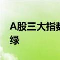 A股三大指数全数转跌 两市超3800家个股飘绿