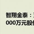 智翔金泰：董事长提议回购股份2000万元-4000万元股份