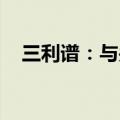 三利谱：与关联方共同投资设立参股公司